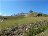 Zehnerkarspitze